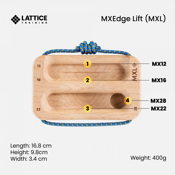 MXEdge Lift (Grand)