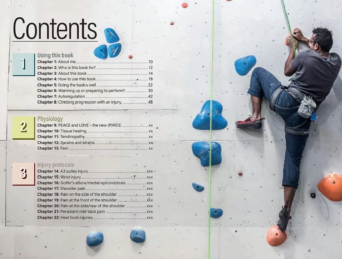 The Self Rehabbed Climber