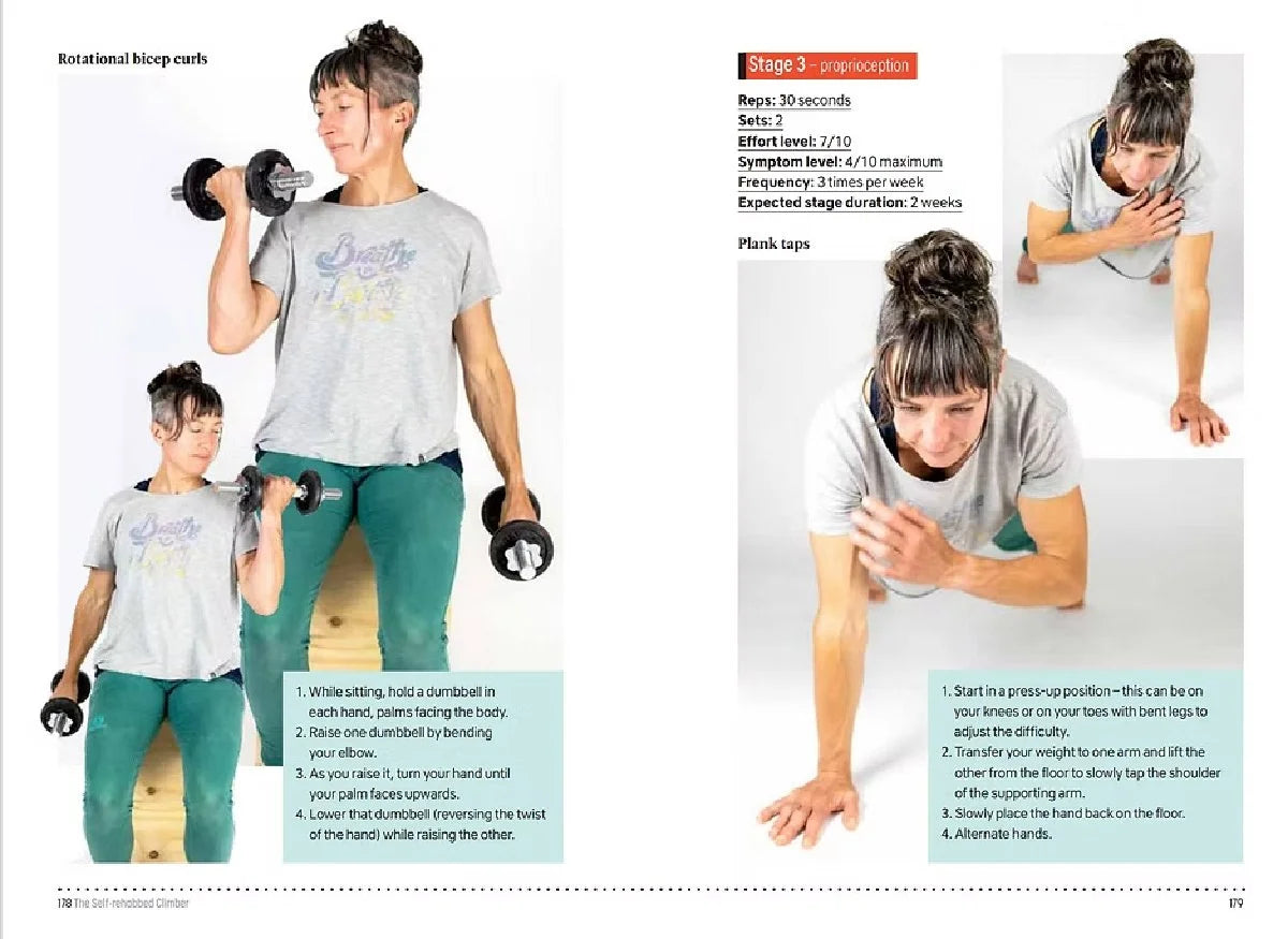 The Self Rehabbed Climber